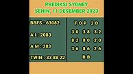 Prediksi Sdy 2023 Hari Ini